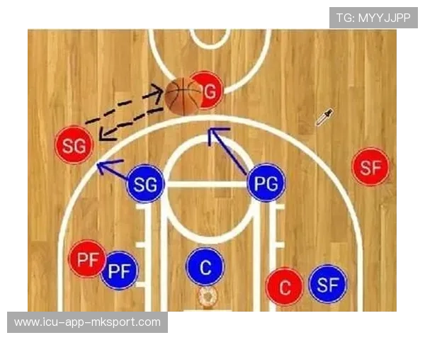 NBA球队季后赛关键战术布置，nba季后赛比赛机制